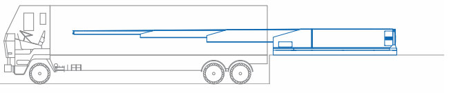 Truck Loading Conveyor Main control panel–operator